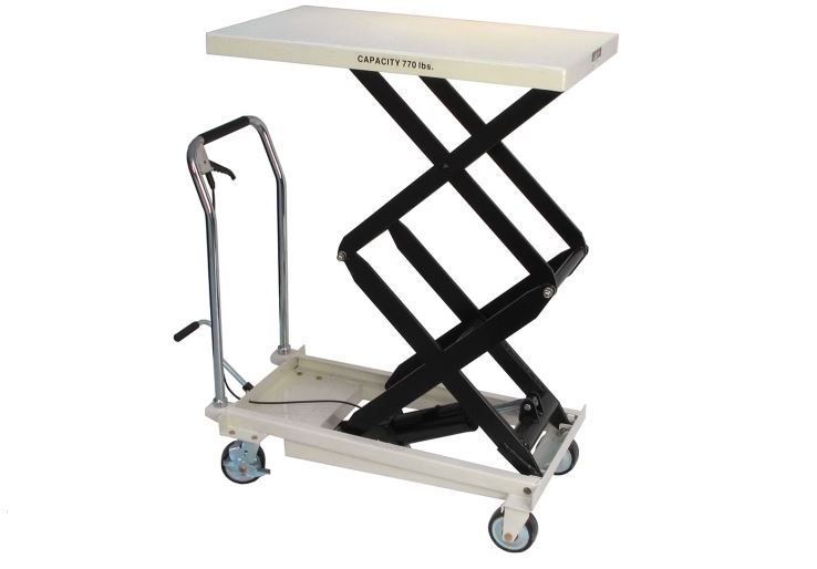 Elevador de carga 1650 lbs
PRECIOS INCLUYEN I.S.V.