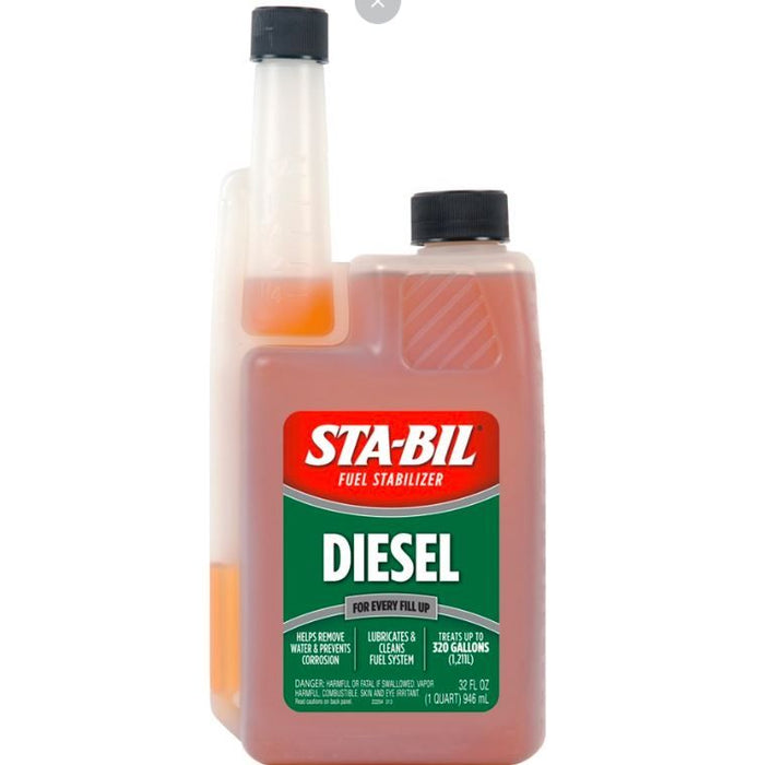 Aditivo para combustible diesel